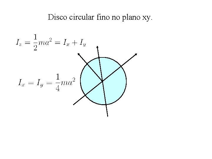 Disco circular fino no plano xy. 