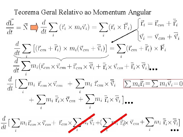 Teorema Geral Relativo ao Momentum Angular 