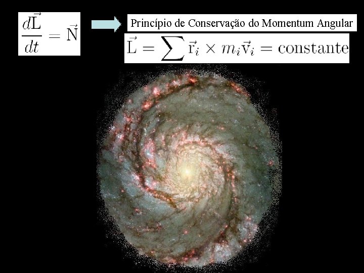 Princípio de Conservação do Momentum Angular 