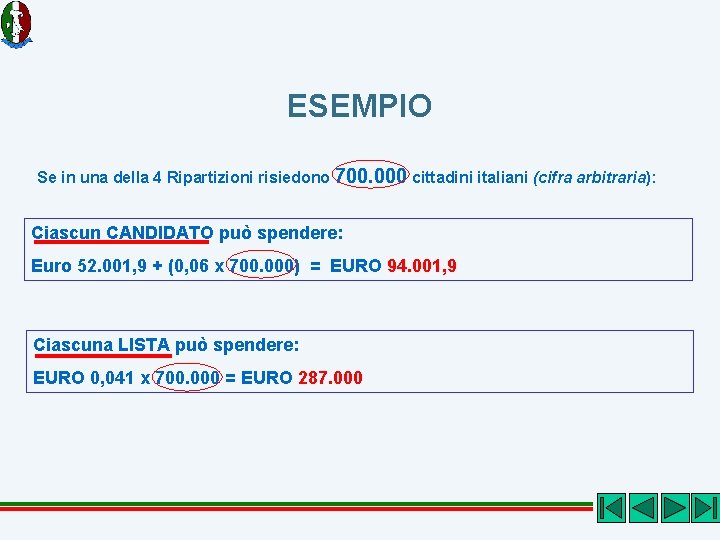 ESEMPIO Se in una della 4 Ripartizioni risiedono 700. 000 cittadini italiani (cifra arbitraria):