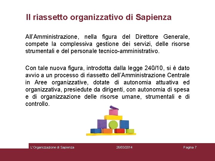 Il riassetto organizzativo di Sapienza All’Amministrazione, nella figura del Direttore Generale, compete la complessiva