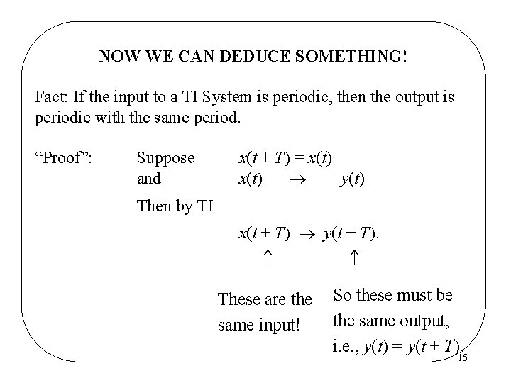 NOW WE CAN DEDUCE SOMETHING! Fact: If the input to a TI System is NOW WE CAN DEDUCE SOMETHING! Fact: If the input to a TI System is