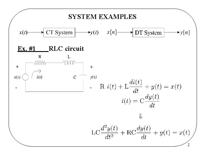 SYSTEM EXAMPLES Ex. #1 RLC circuit 2 SYSTEM EXAMPLES Ex. #1 RLC circuit 2