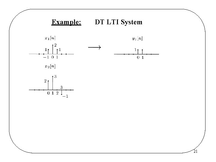 Example: DT LTI System 21 Example: DT LTI System 21