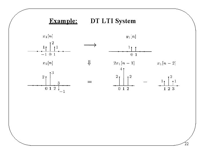 Example: DT LTI System 22 Example: DT LTI System 22