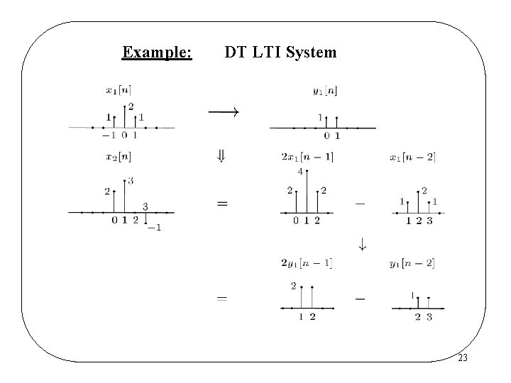 Example: DT LTI System 23 Example: DT LTI System 23