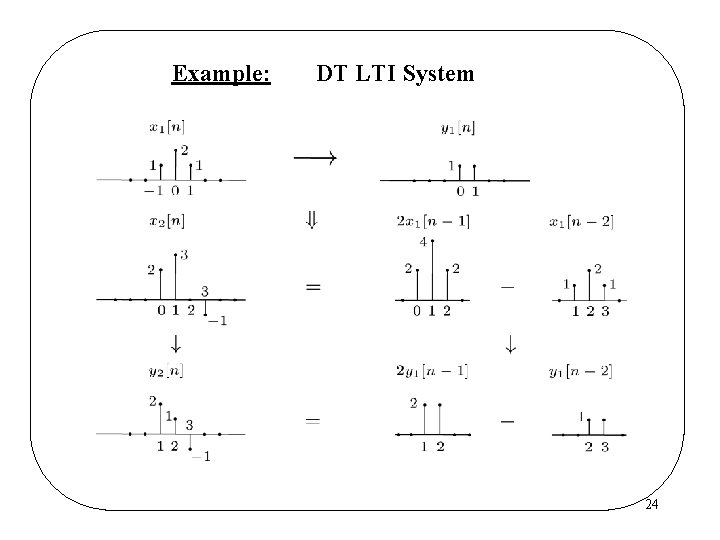 Example: DT LTI System 24 Example: DT LTI System 24