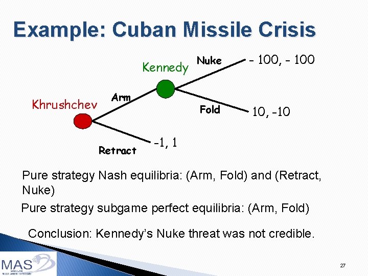 Example: Cuban Missile Crisis Kennedy Khrushchev Arm Retract Nuke - 100, - 100 Fold