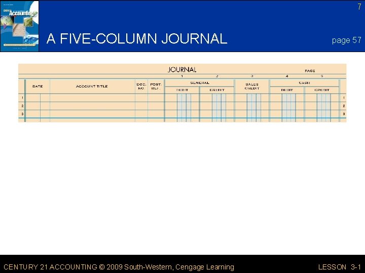 7 A FIVE-COLUMN JOURNAL CENTURY 21 ACCOUNTING © 2009 South-Western, Cengage Learning page 57