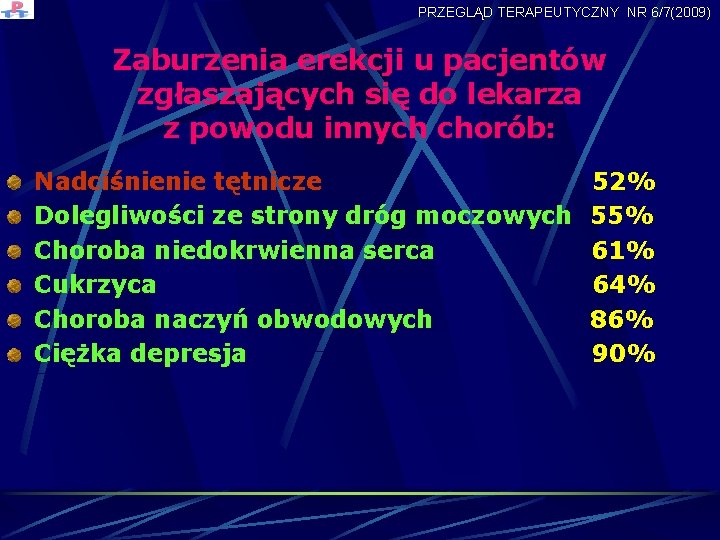 PRZEGLĄD TERAPEUTYCZNY NR 6/7(2009) Zaburzenia erekcji u pacjentów zgłaszających się do lekarza z powodu