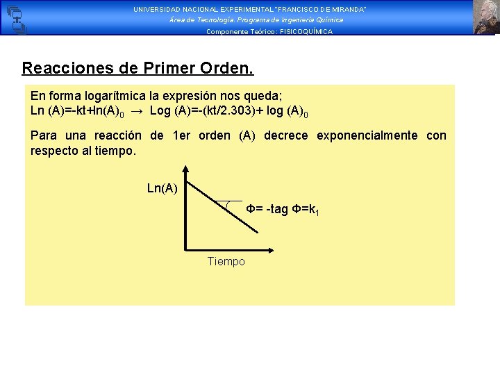 UNIVERSIDAD NACIONAL EXPERIMENTAL “FRANCISCO DE MIRANDA” Área de Tecnología. Programa de Ingeniería Química Componente UNIVERSIDAD NACIONAL EXPERIMENTAL “FRANCISCO DE MIRANDA” Área de Tecnología. Programa de Ingeniería Química Componente