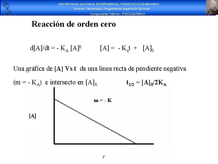 UNIVERSIDAD NACIONAL EXPERIMENTAL “FRANCISCO DE MIRANDA” Área de Tecnología. Programa de Ingeniería Química Componente UNIVERSIDAD NACIONAL EXPERIMENTAL “FRANCISCO DE MIRANDA” Área de Tecnología. Programa de Ingeniería Química Componente