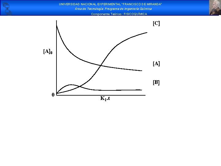 UNIVERSIDAD NACIONAL EXPERIMENTAL “FRANCISCO DE MIRANDA” Área de Tecnología. Programa de Ingeniería Química Componente UNIVERSIDAD NACIONAL EXPERIMENTAL “FRANCISCO DE MIRANDA” Área de Tecnología. Programa de Ingeniería Química Componente
