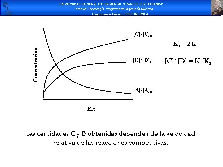 UNIVERSIDAD NACIONAL EXPERIMENTAL “FRANCISCO DE MIRANDA” Área de Tecnología. Programa de Ingeniería Química Componente UNIVERSIDAD NACIONAL EXPERIMENTAL “FRANCISCO DE MIRANDA” Área de Tecnología. Programa de Ingeniería Química Componente
