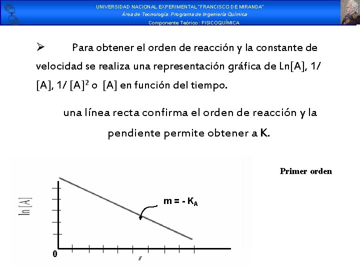 UNIVERSIDAD NACIONAL EXPERIMENTAL “FRANCISCO DE MIRANDA” Área de Tecnología. Programa de Ingeniería Química Componente UNIVERSIDAD NACIONAL EXPERIMENTAL “FRANCISCO DE MIRANDA” Área de Tecnología. Programa de Ingeniería Química Componente