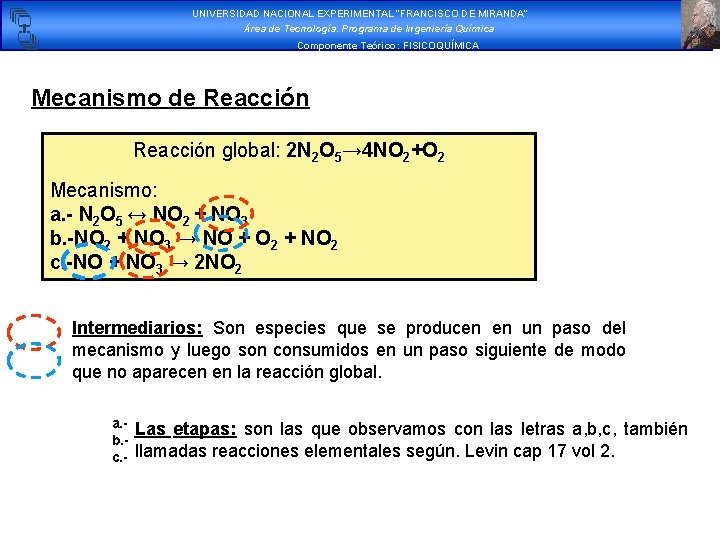 UNIVERSIDAD NACIONAL EXPERIMENTAL “FRANCISCO DE MIRANDA” Área de Tecnología. Programa de Ingeniería Química Componente UNIVERSIDAD NACIONAL EXPERIMENTAL “FRANCISCO DE MIRANDA” Área de Tecnología. Programa de Ingeniería Química Componente