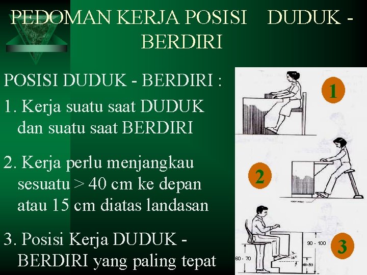 PEDOMAN KERJA POSISI BERDIRI DUDUK - POSISI DUDUK - BERDIRI : 1. Kerja suatu