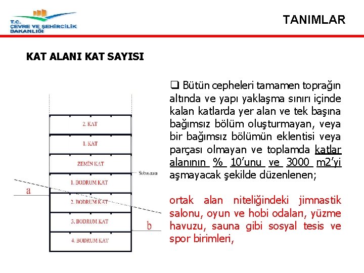 TANIMLAR KAT ALANI KAT SAYISI Madde 16 - Yapı düzenine ait tanımlar - Kat