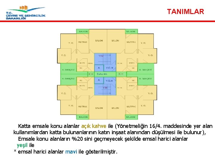 TANIMLAR * Katta emsale konu alanlar açık kahve ile (Yönetmeliğin 16/4. maddesinde yer alan