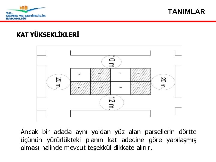 TANIMLAR KAT YÜKSEKLİKLERİ Madde 16/11 – Kat Yükseklikleri Ancak bir adada aynı yoldan yüz