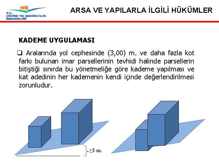 ARSA VE YAPILARLA İLGİLİ HÜKÜMLER Madde 19 – Parselasyon Planı-Tevhit-İfraz KADEME UYGULAMASI q Aralarında