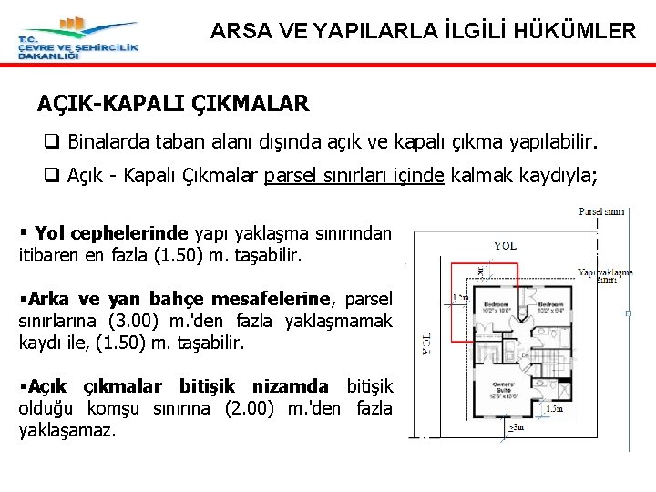 ARSA VE YAPILARLA İLGİLİ HÜKÜMLER Madde 36 - Çıkmalar AÇIK-KAPALI ÇIKMALAR q Binalarda taban