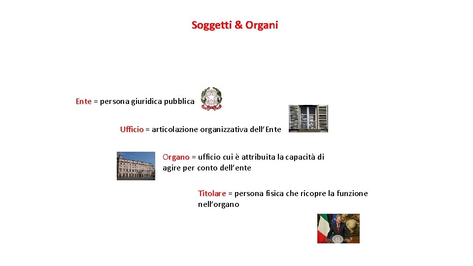 Soggetti & Organi Ente = persona giuridica pubblica Ente Ufficio = articolazione organizzativa dell’Ente