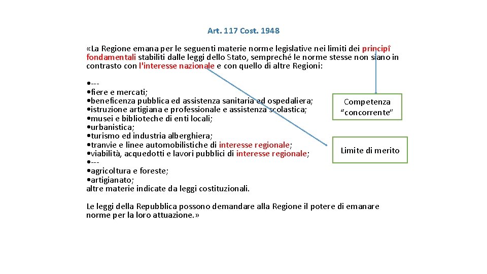 Art. 117 Cost. 1948 «La Regione emana per le seguenti materie norme legislative nei