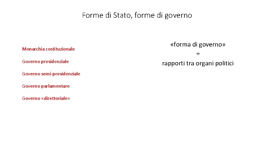 Forme di Stato, forme di governo Monarchia costituzionale Governo presidenziale Governo semi-presidenziale Governo parlamentare