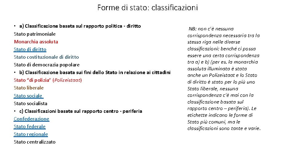 Forme di stato: classificazioni • a) Classificazione basata sul rapporto politica - diritto Stato