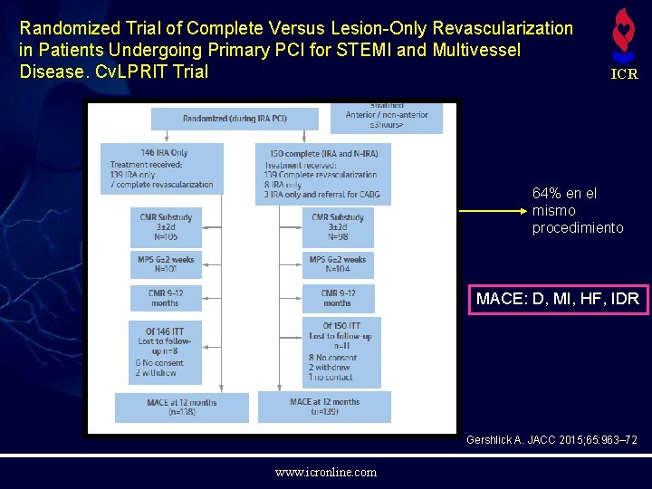 Randomized Trial of Complete Versus Lesion-Only Revascularization in Patients Undergoing Primary PCI for STEMI