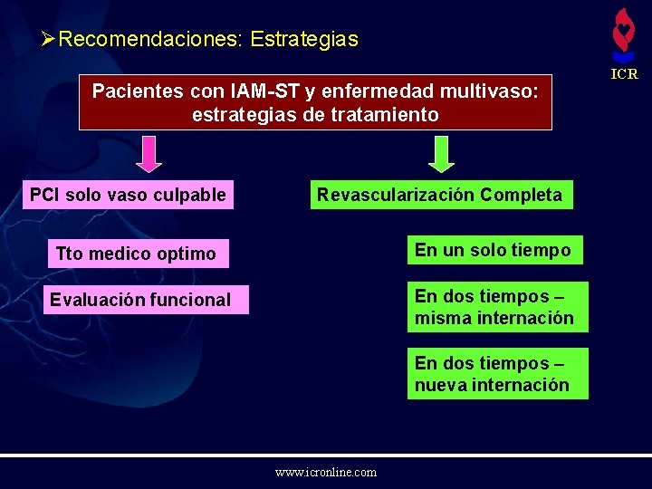 ØRecomendaciones: Estrategias Pacientes con IAM-ST y enfermedad multivaso: estrategias de tratamiento PCI solo vaso