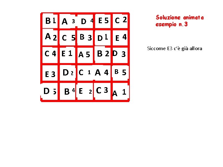 B 1 A 3 BDE D 4 E 5 C 2 Soluzione animata esempio B 1 A 3 BDE D 4 E 5 C 2 Soluzione animata esempio