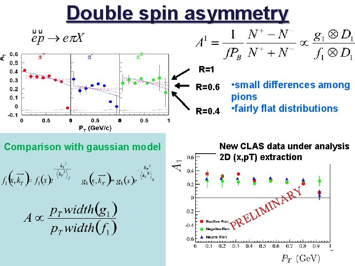 Double spin asymmetry R=1 R=0. 6 R=0. 4 Comparison with gaussian model • small