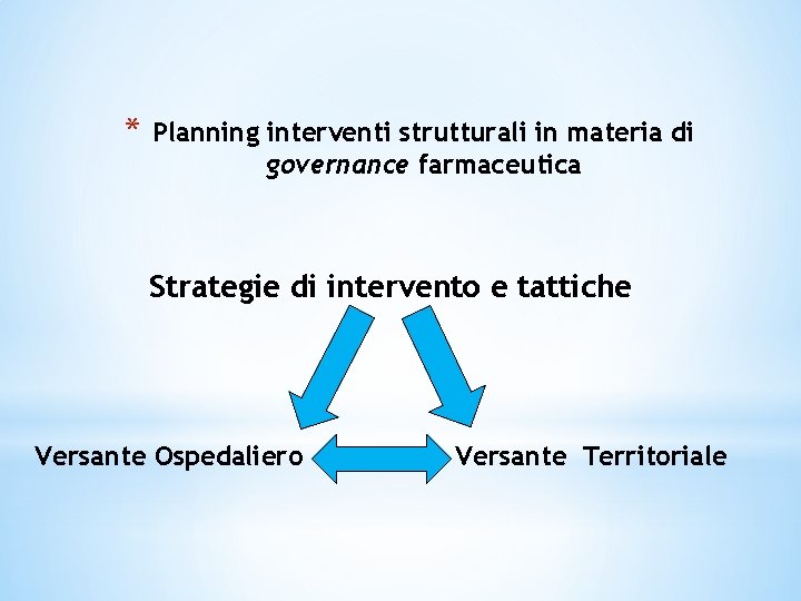 * Planning interventi strutturali in materia di governance farmaceutica Strategie di intervento e tattiche