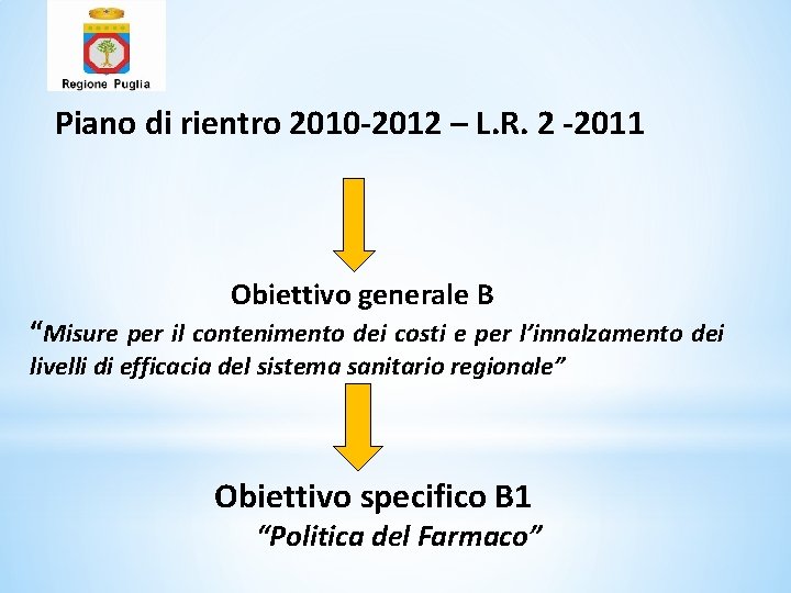 Piano di rientro 2010 -2012 – L. R. 2 -2011 Obiettivo generale B “Misure