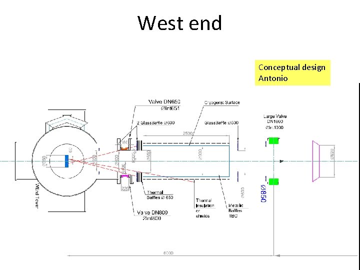 West end Conceptual design Antonio 