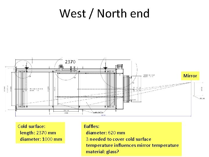 West / North end 2370 Mi Mirror Cold surface: length: 2370 mm diameter: 1000
