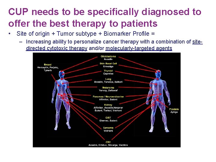 CUP needs to be specifically diagnosed to offer the best therapy to patients •