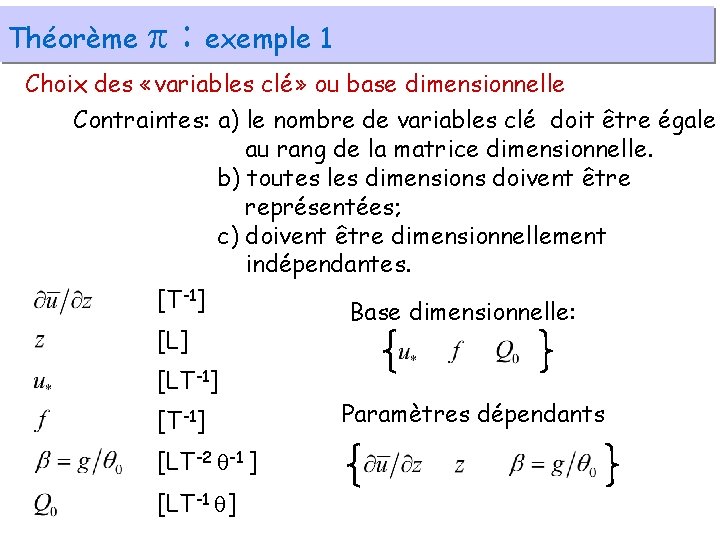 Théorème : exemple 1 Choix des «variables clé» ou base dimensionnelle Contraintes: a) le