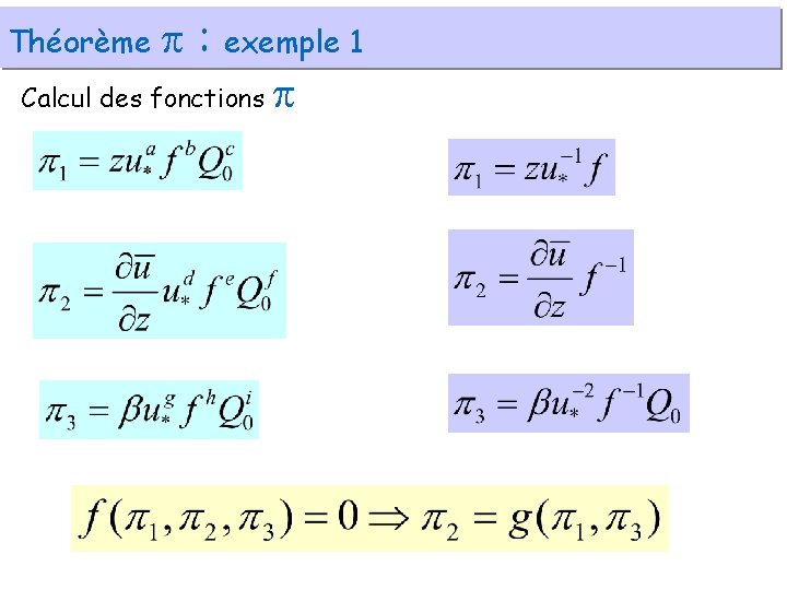 Théorème : exemple 1 Calcul des fonctions 