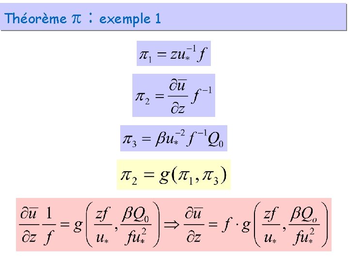 Théorème : exemple 1 