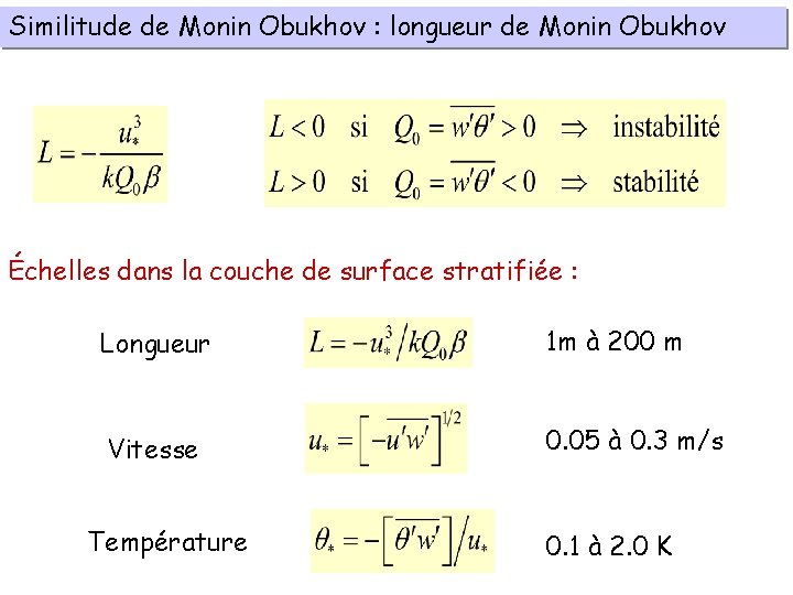 Similitude de Monin Obukhov : longueur de Monin Obukhov Échelles dans la couche de