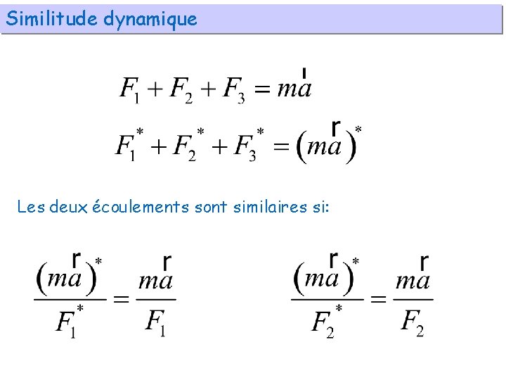 Similitude dynamique Les deux écoulements sont similaires si: 