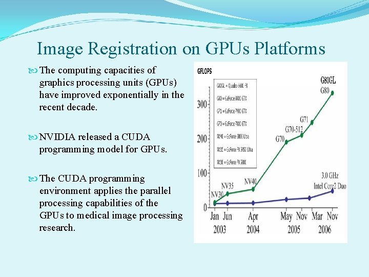 Image Registration on GPUs Platforms The computing capacities of graphics processing units (GPUs) have