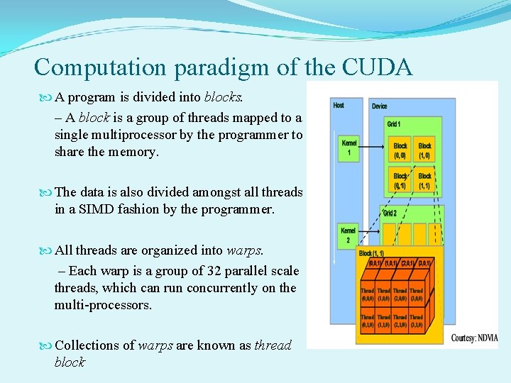 Computation paradigm of the CUDA A program is divided into blocks. – A block