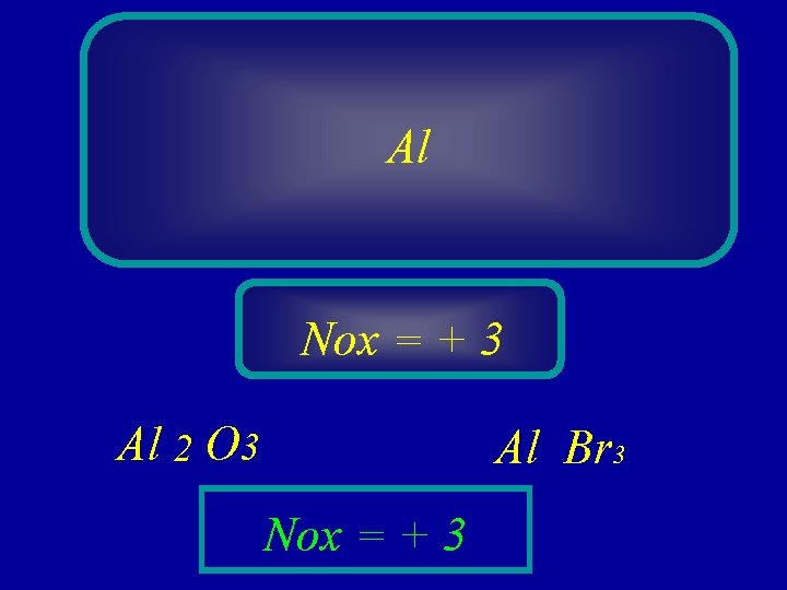 Al Nox = + 3 Al 2 O 3 Al Br 3 Nox =