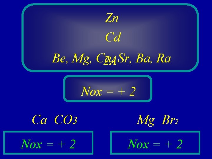 Zn Cd Be, Mg, Ca, 2 ASr, Ba, Ra Nox = + 2 Ca