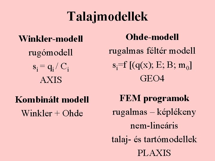 Talajmodellek Winkler-modell rugómodell si = qi / Ci AXIS Ohde-modell rugalmas féltér modell si=f