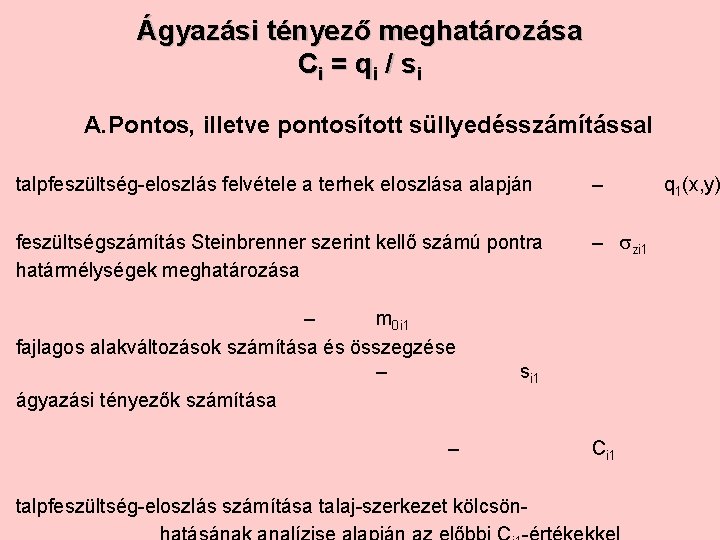 Ágyazási tényező meghatározása Ci = q i / si A. Pontos, illetve pontosított süllyedésszámítással